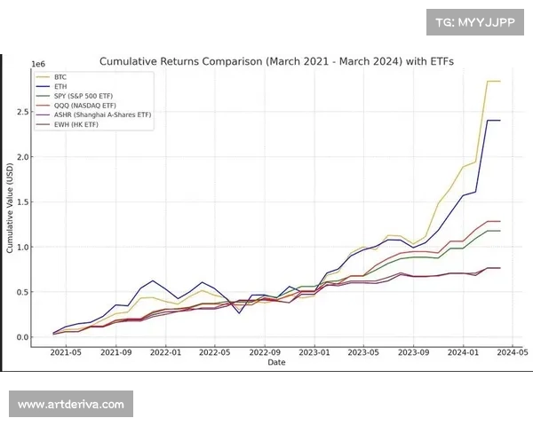 策略的新关键绩效指标意味着另一个大规模购买比特币的年份 (MSTRNASDAQ)