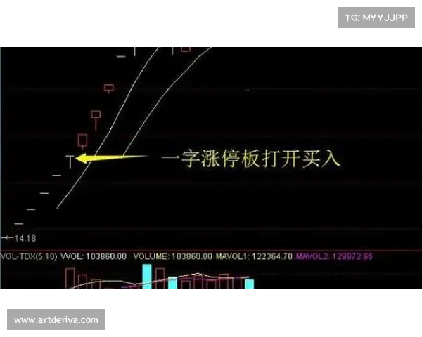 总统日股市开放吗?